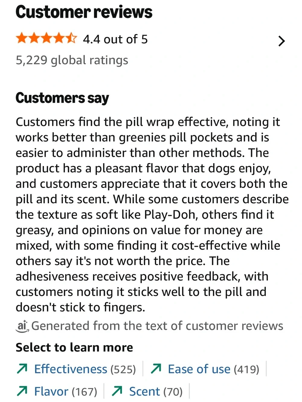 Pet MD Wrap-A-Pill for Dogs - 8oz